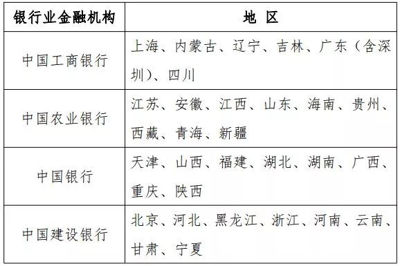 2025年4月 第25页
