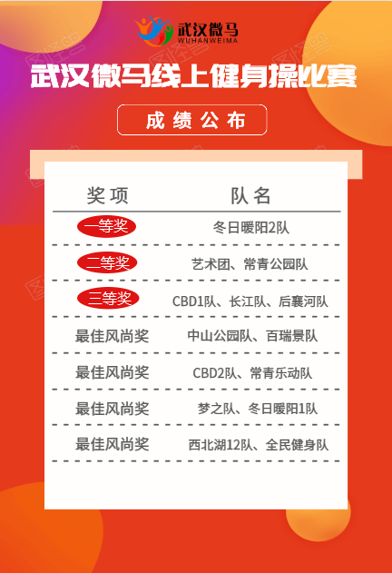 资讯 第7页