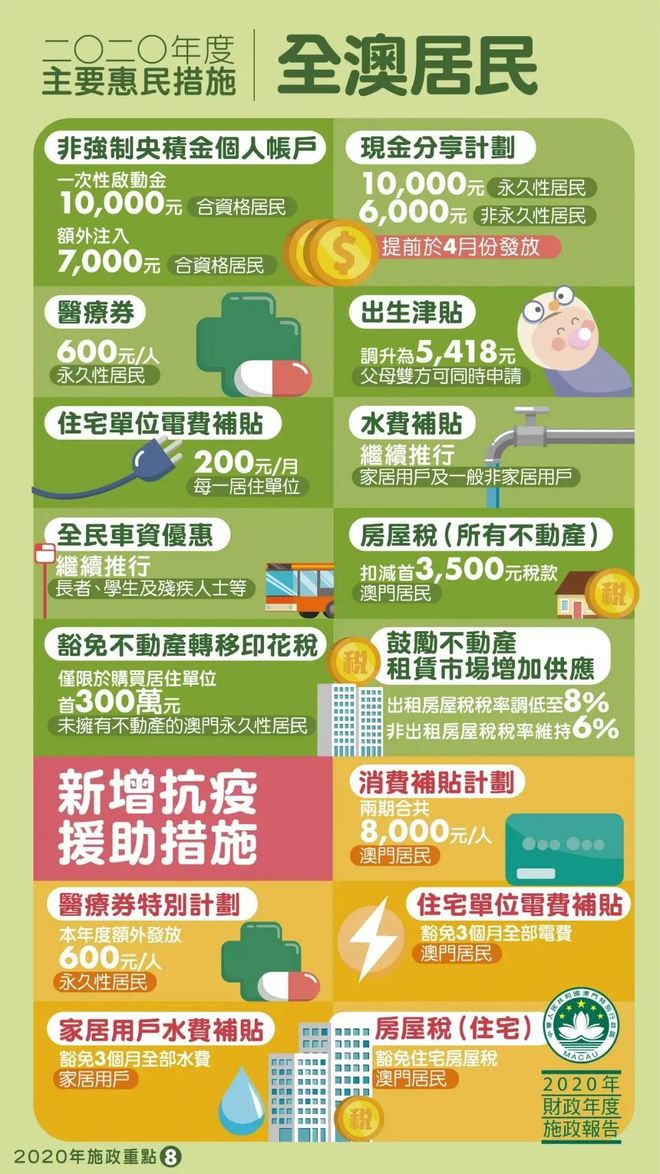 热点 第6页