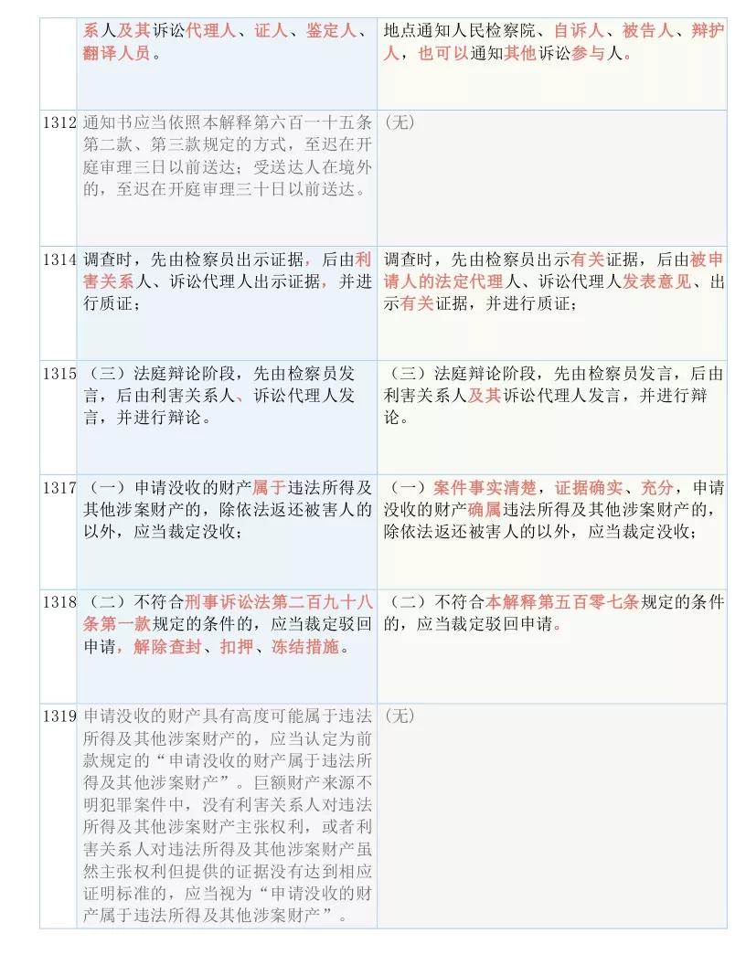 新澳门跟香港2025精准正版資料,全面释义、解释与落实与警惕虚假宣传-全面释义、解释与落实