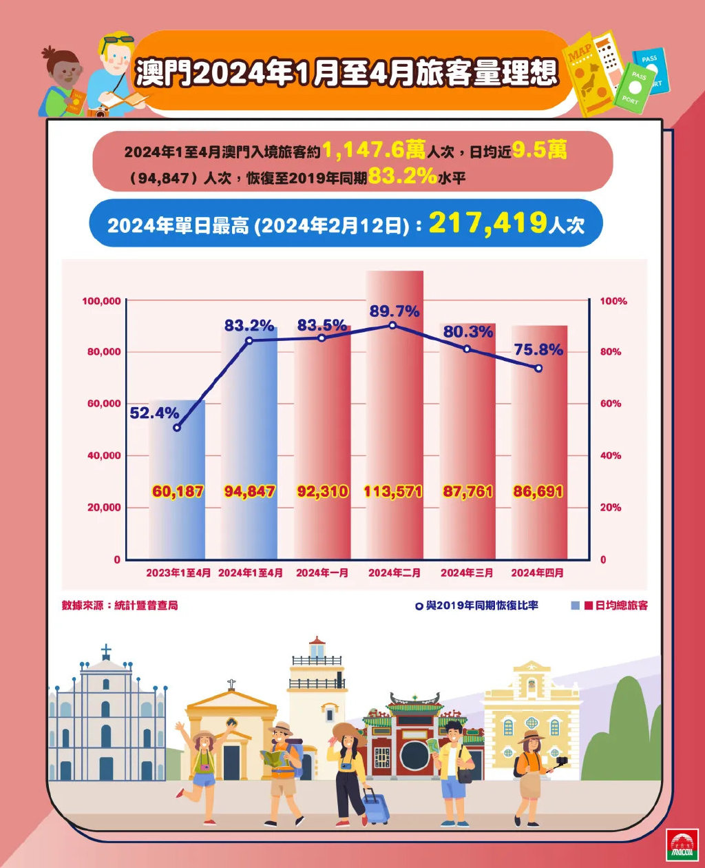 admin 第10页
