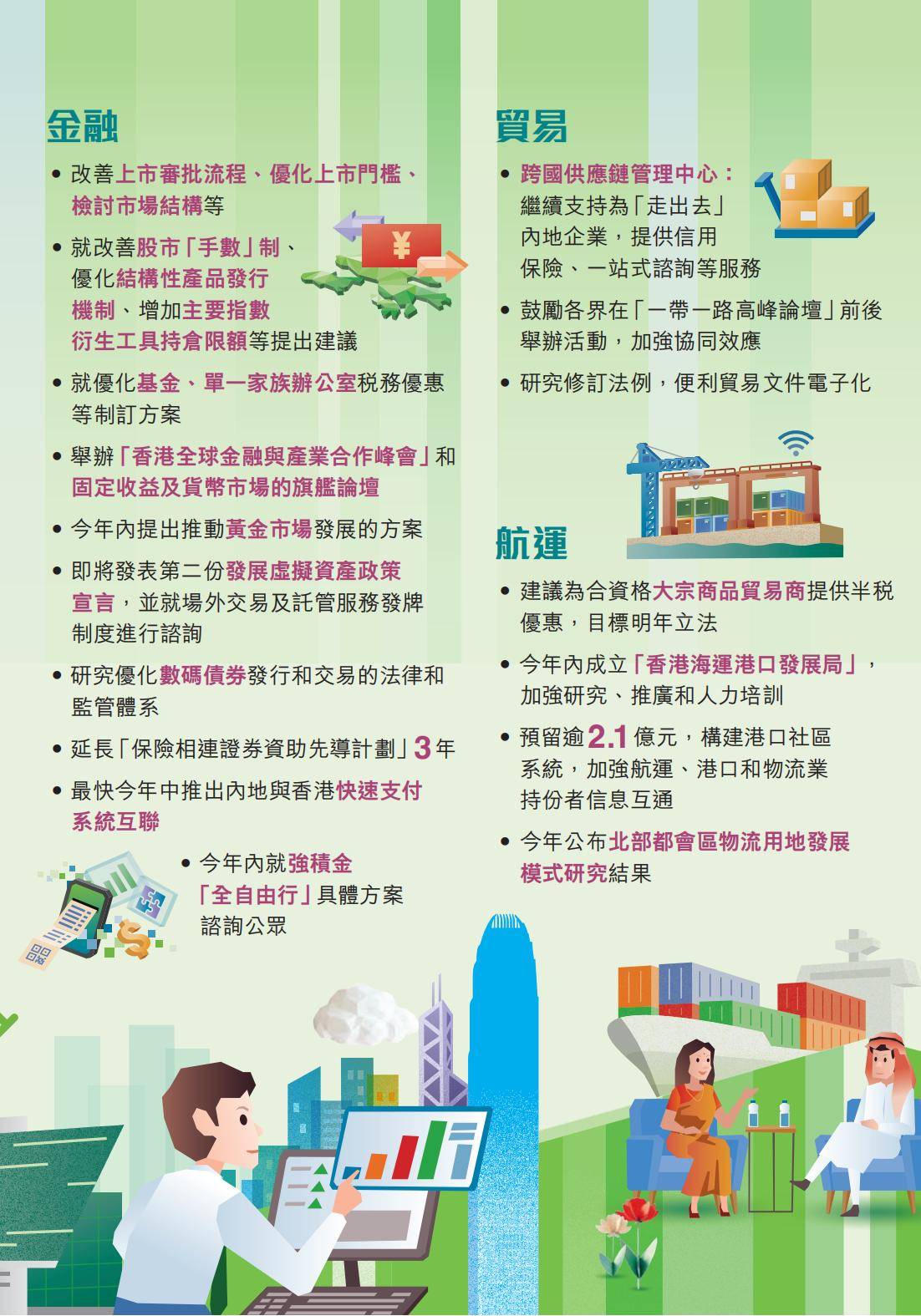 admin 第9页