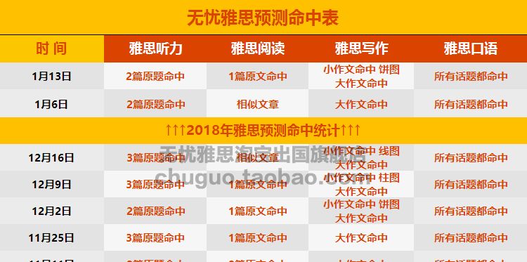 2025全年新正版免费资料大全资料和777778888精准免费四肖详细解答、解释与落实